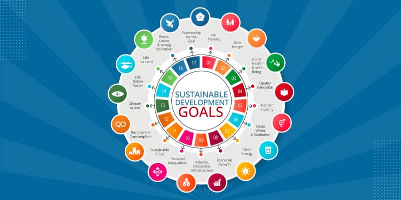 UN's 17 Sustainable Development Goals are depicted in colorful circular icons, representing a global roadmap.